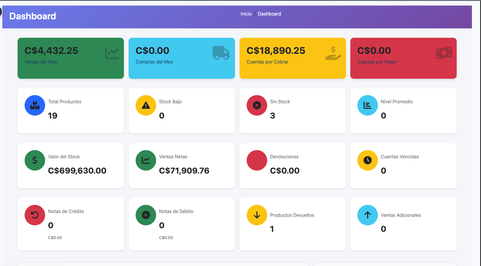 Panel / dashboard de JC Inventory